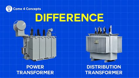 power transformer and distribution difference